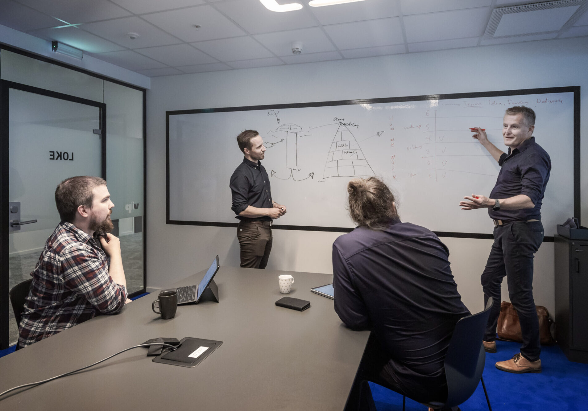 Employees working together on a white board